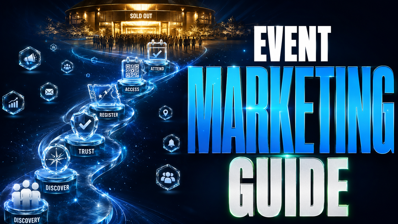 Event marketing in India guide for audience growth, event promotion and registration strategy
